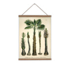 Coconut Palms Wall Hanging